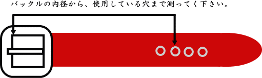 首輪から測る場合